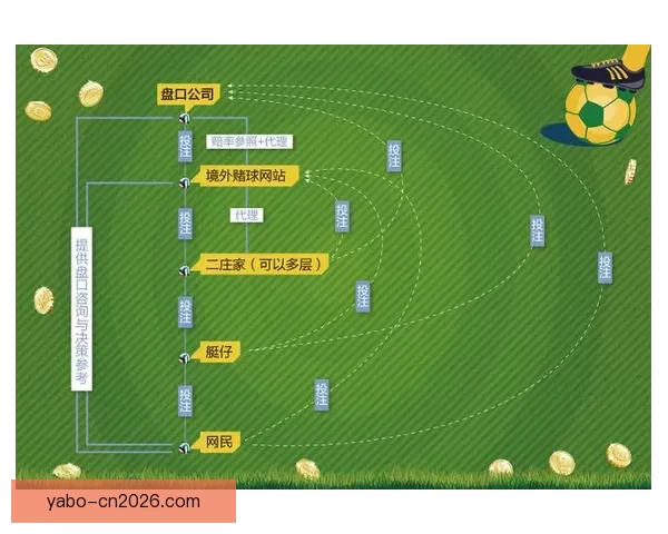 世界杯投注预测技巧分析助你精准预测赛事胜负走势 世界杯投注预测技巧分析助你精准预测赛事胜负走势