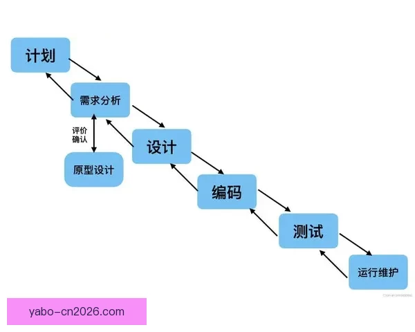 世界杯胜负竞猜全解析与投注技巧全面指南
