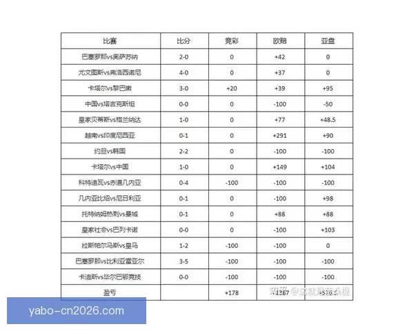 权威足球竞猜官网全新玩法技巧解析与投注技巧分享